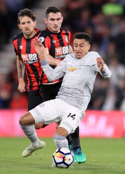 进攻位置的 进攻位置的